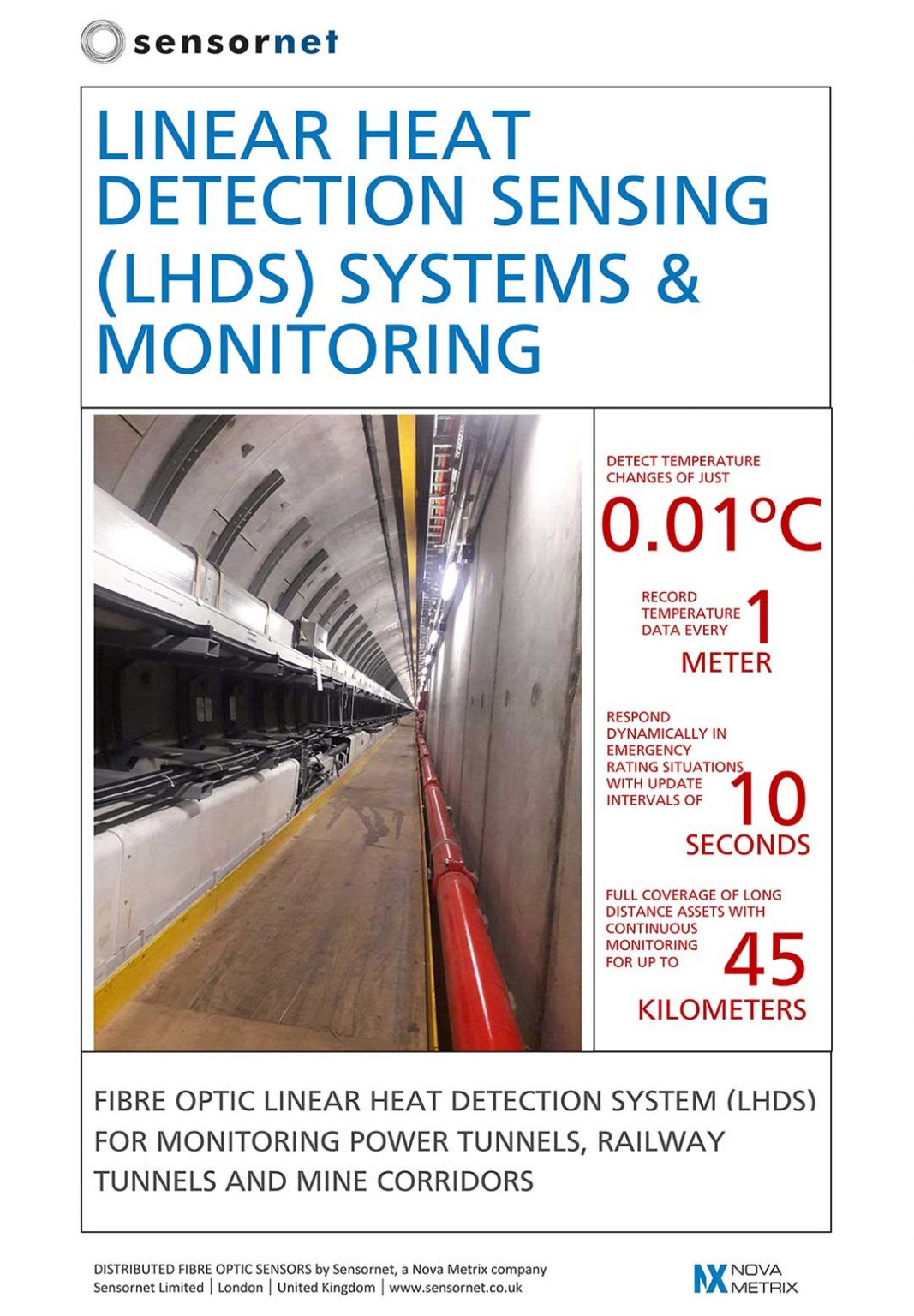 Linear Heat Detection Sensing Systems